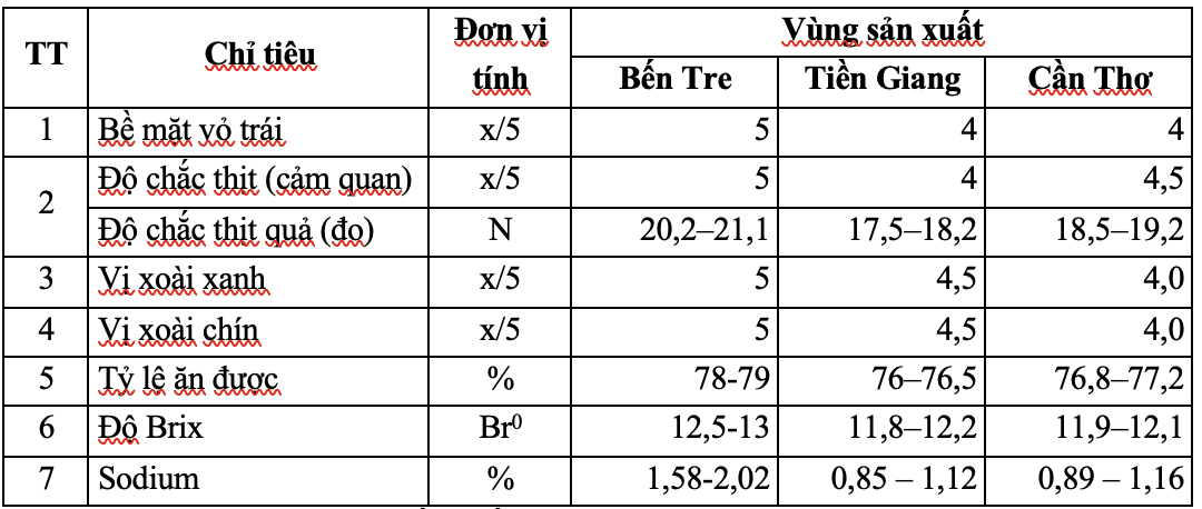 anh-chup-man-hinh-2023-05-22-luc-173550-1684751788.png