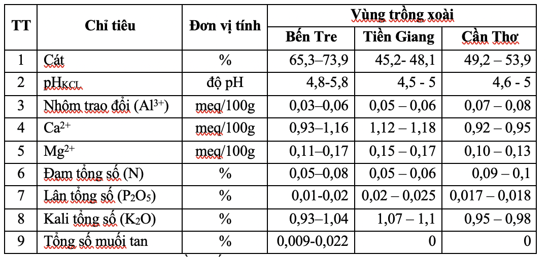 anh-chup-man-hinh-2023-05-22-luc-173557-1684751788.png