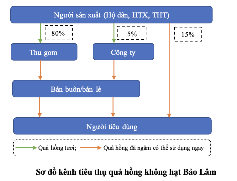 anh-chup-man-hinh-2023-06-30-luc-095615-1688094050.png