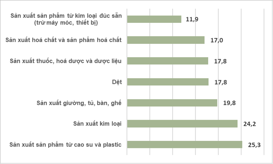 kinh-te-xa-hoi-nam-2023-2-1708180040.png